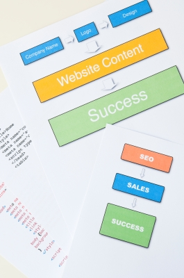 Illustration for article titled A Website Is More Than a Phone Directory Advert or Possibly a Business Card